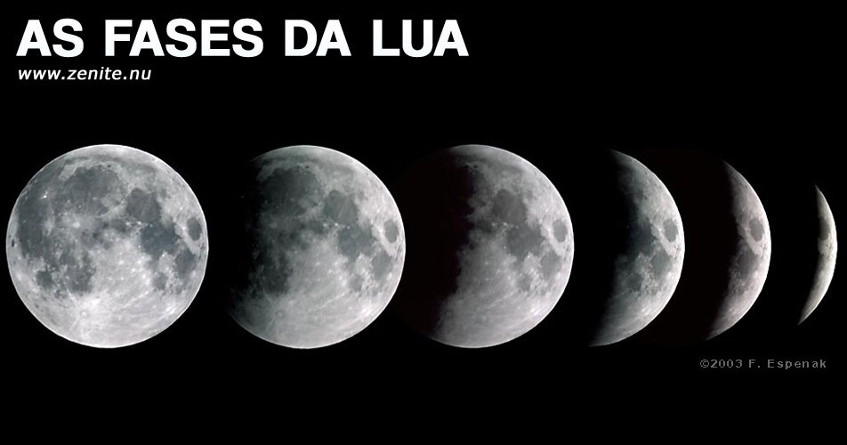 Fases Da Lua Ano 2023 Imagesee 1814