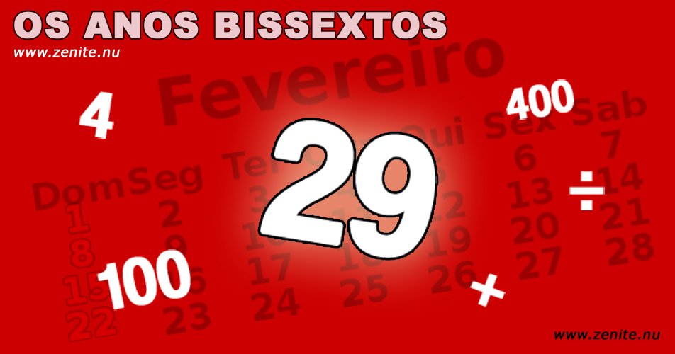 Anos bissextos