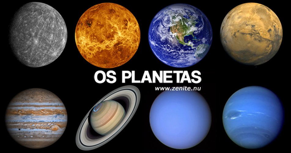 Os planetas