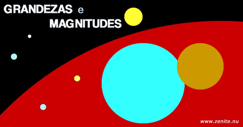 Grandezas e magnitudes