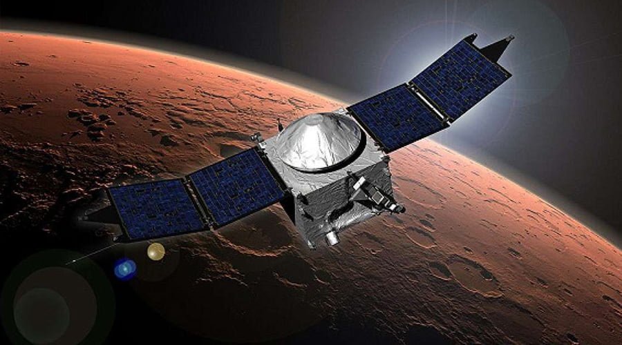 Sonda Mangalyaan