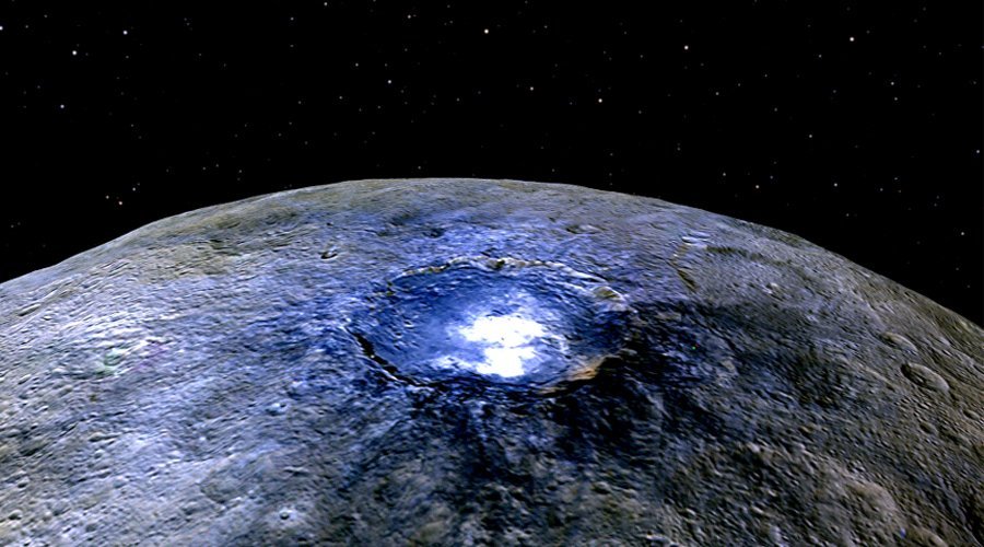 Ceres