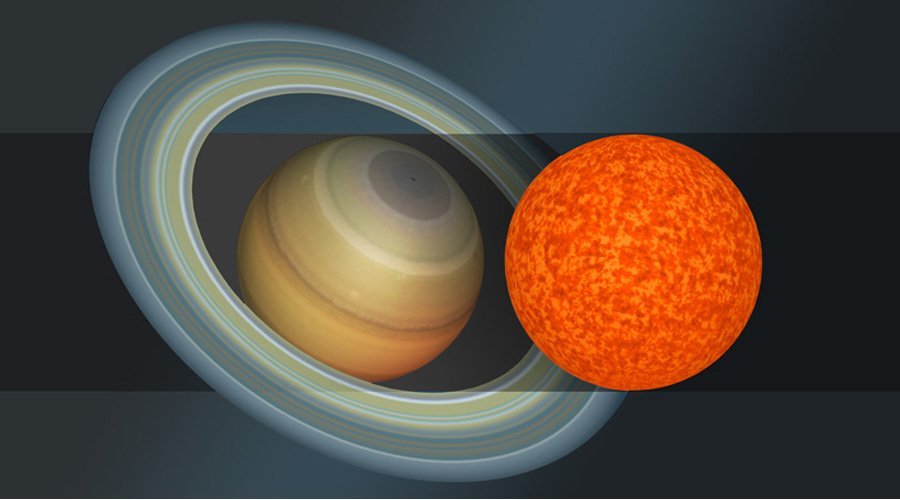 Menor estrela comparada a Saturno