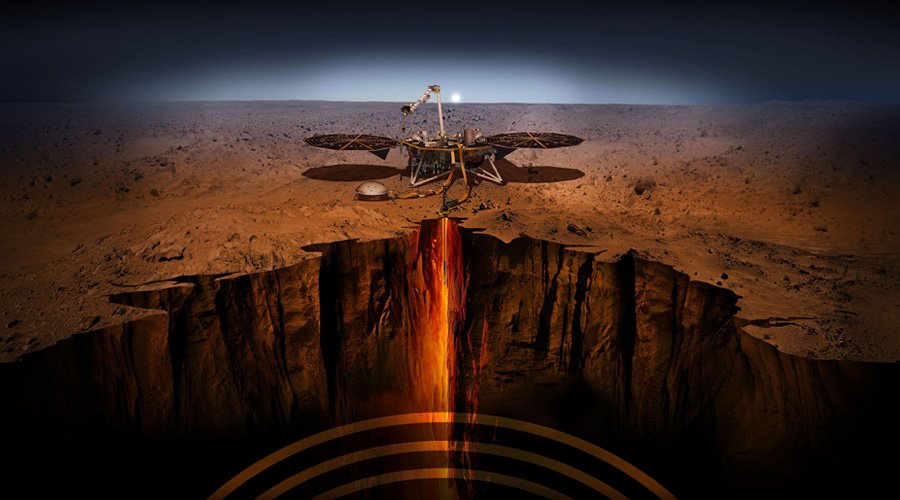 Sonda Insight