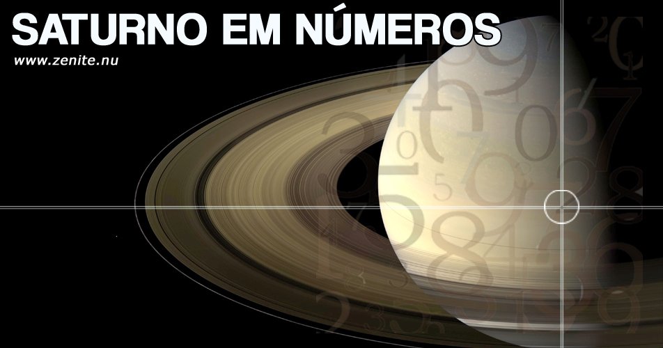 Saturno em números