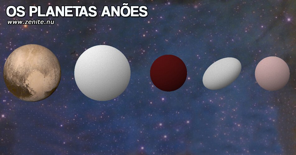 Os planetas anões