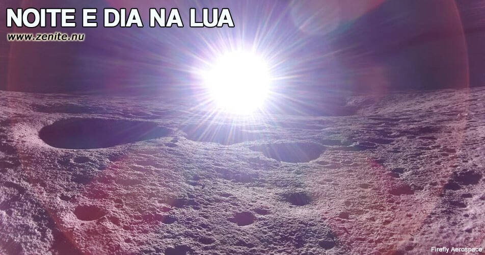Noite e dia na Lua