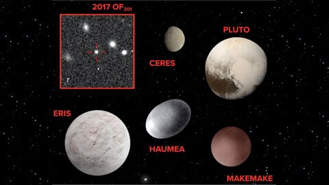 Planetas anões