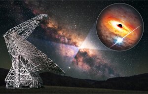 Ilustração do GBT observando um pulsar no centro da Via Láctea