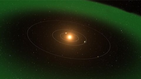 Concepção artística do sistema planetário HD 176986