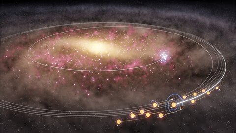 Sol escapou do centro galáctico juntamente com as suas 'irmãs gêmeas Êxodo em massa de estrelas gêmeas. Arte: NAOJ.