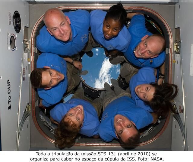 Tripulação da missão STS-131