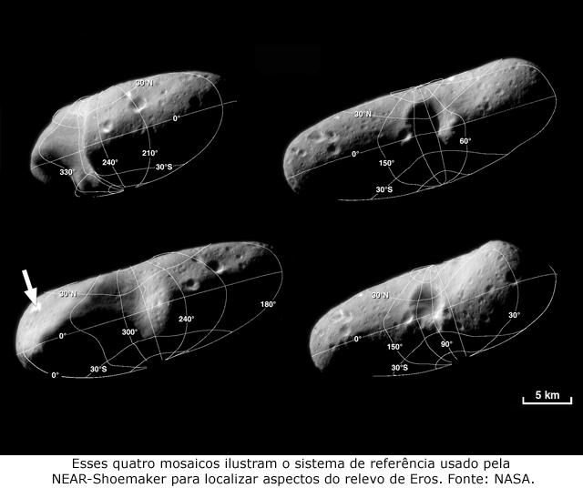 Sistema de referência - asteroide Eros