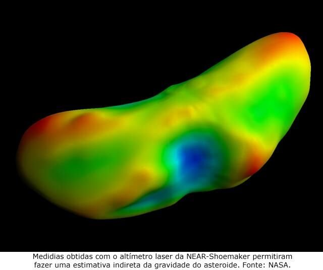 Eros - altímetro laser