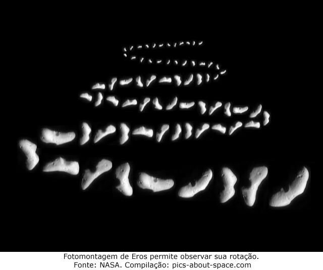 Rotação de Eros - montagem