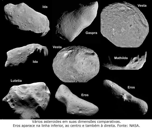 Asteroides - comparativo