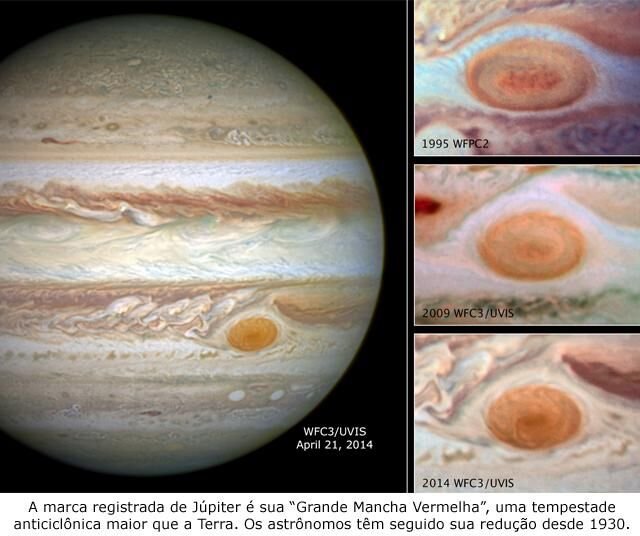 Grande Mancha Vermelha de Júpiter