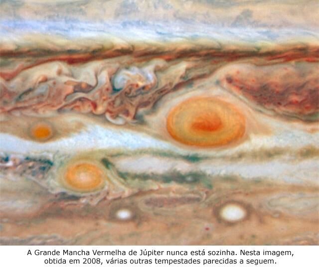 Tempestades de Júpiter
