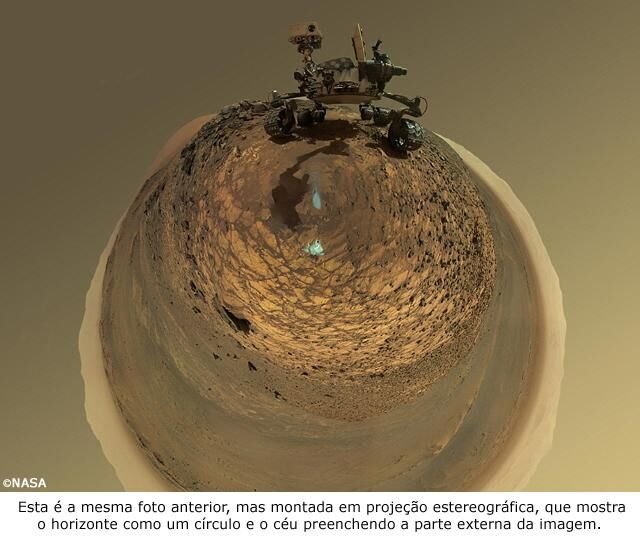 Sélfie em projeção estereográfica