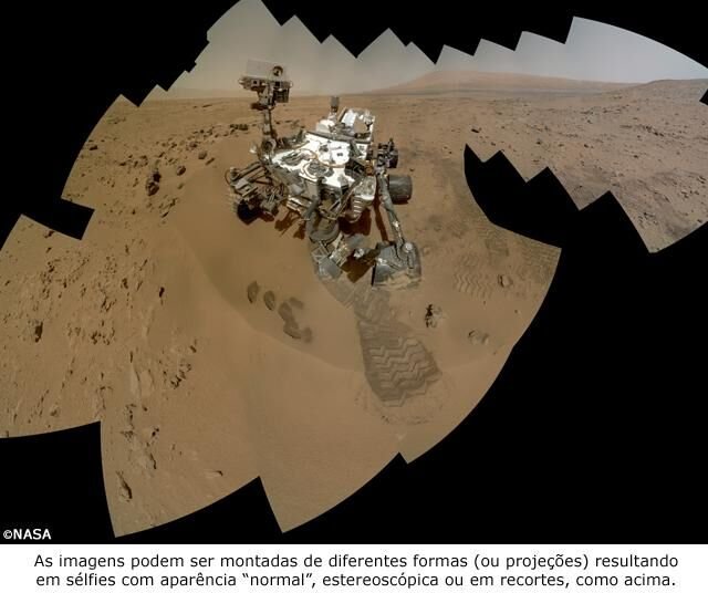 Projeção de sélfies