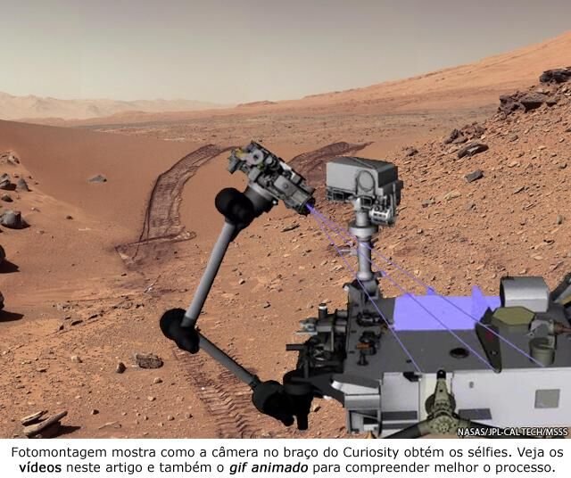 Câmera do braço robótico