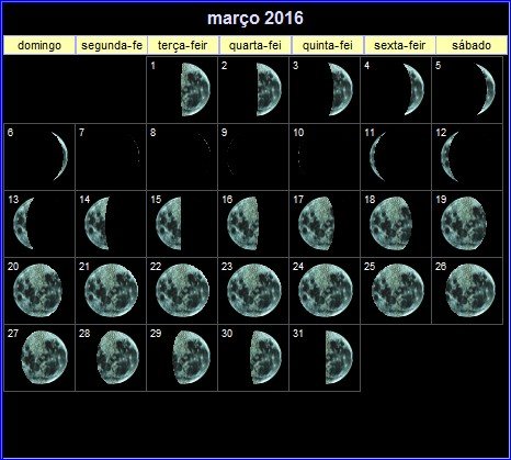 Calendário Lunar