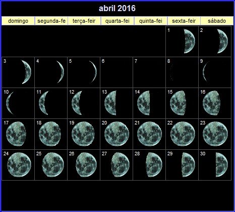 Calendário Lunar