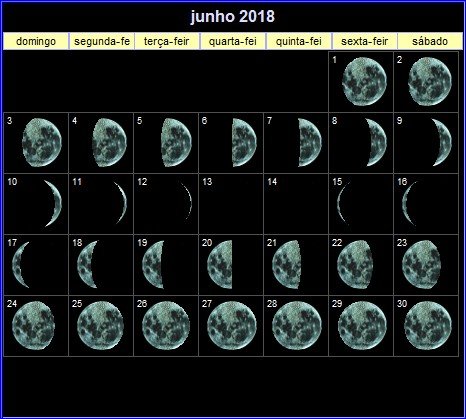 Calendário Lunar