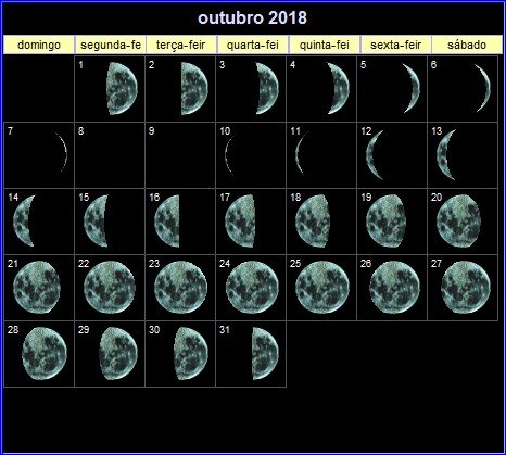 Calendário Lunar