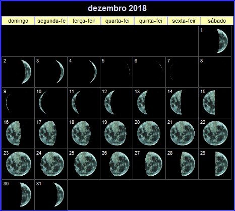 Calendário Lunar