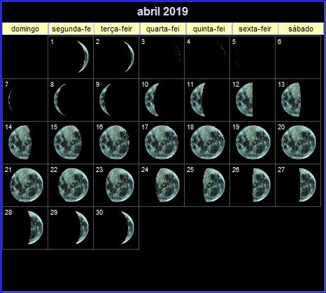 Calendário Lunar