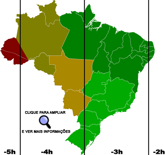 Fusos horários do Brasil