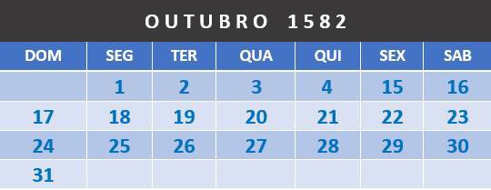 Calendário do mês de outubro de 1582